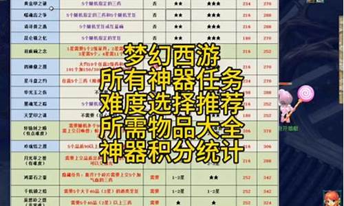 神器任务攻略难度排行榜_神器任务攻略难度排行榜最新