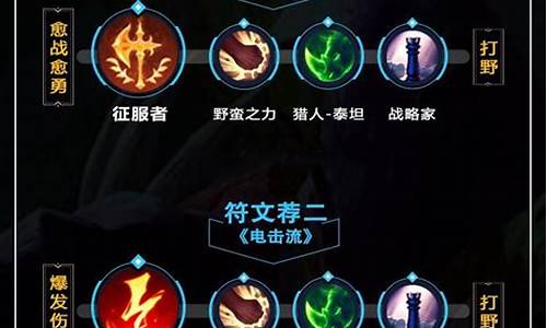 lol螳螂加点顺序是什么_lol螳螂加点顺序是什么意思