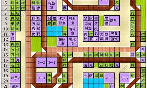 口袋学院2攻略布局推荐_口袋学院2攻略大全